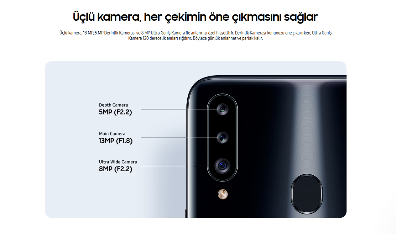 Yenilenmiş Samsung Galaxy A20s Kamera